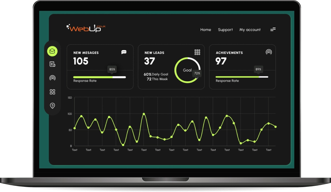 WebUp® Website Design & Software Development company in Prestatyn North Wales